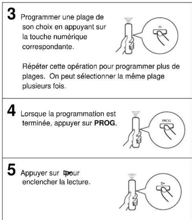 YAMAHA CDX396 - LECTURE PROGRAMMEE - 4