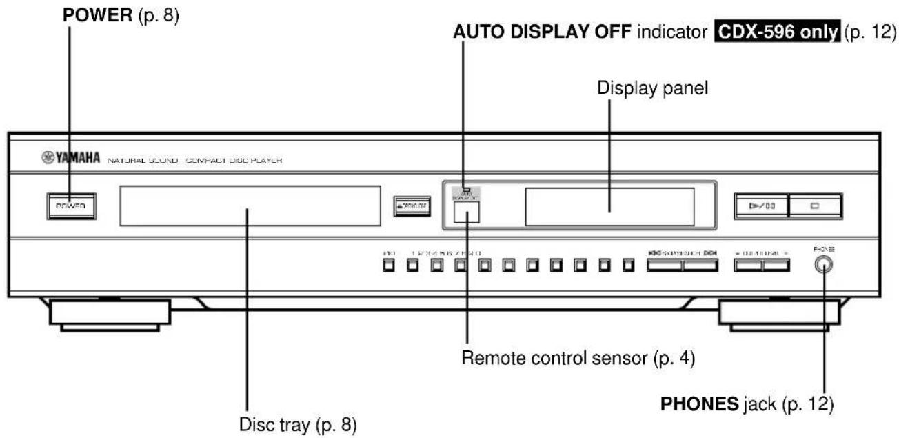 YAMAHA CDX396 - FRONT PANEL - 1