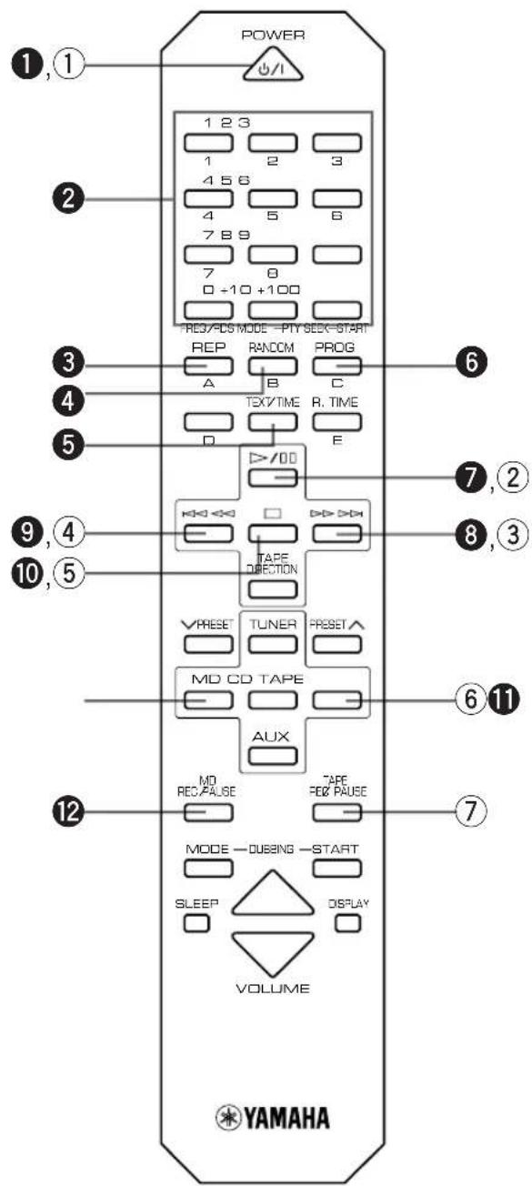 YAMAHA CRXE200 - Commande de la platine cassette KX-E100 ou de la platine minidisc MDX-E100 à l'aide de la télécommande - 1