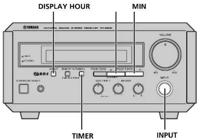 YAMAHA CRXE200 - Temporisation en lecture ou en enregistrement - 1