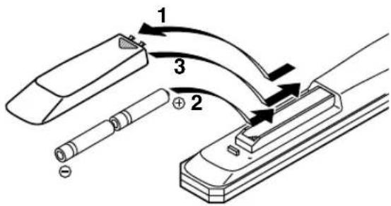 YAMAHA CRXE200 - Chargement des piles dans la télécommande - 1