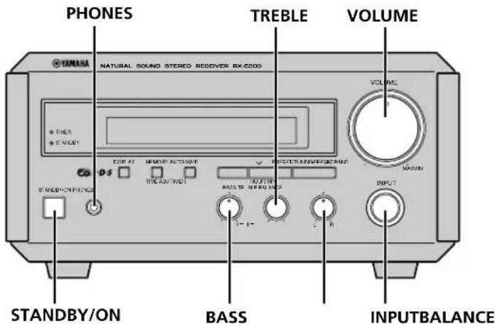 YAMAHA CRXE200 - Reproduction de la source - 1