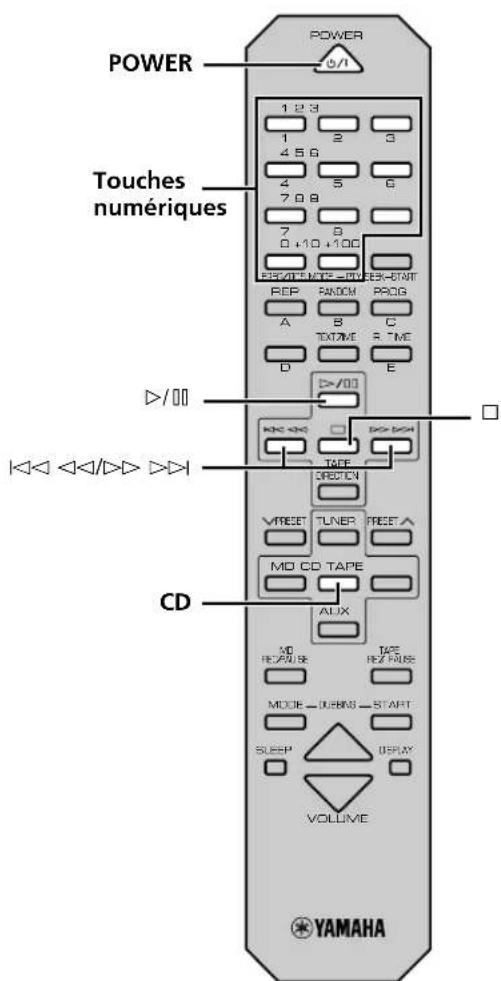 YAMAHA CRXE200 - Lecture d'un CD - 2
