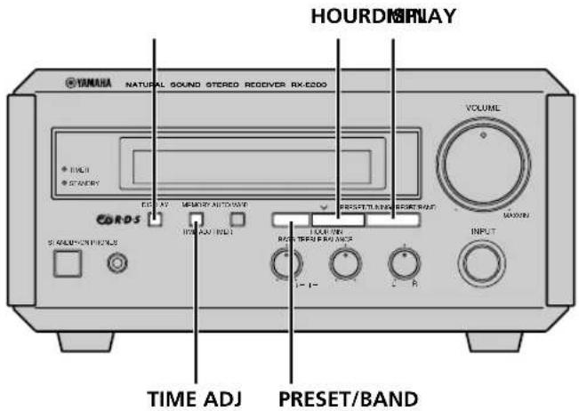 YAMAHA CRXE200 - Réglage de l'horloge - 1