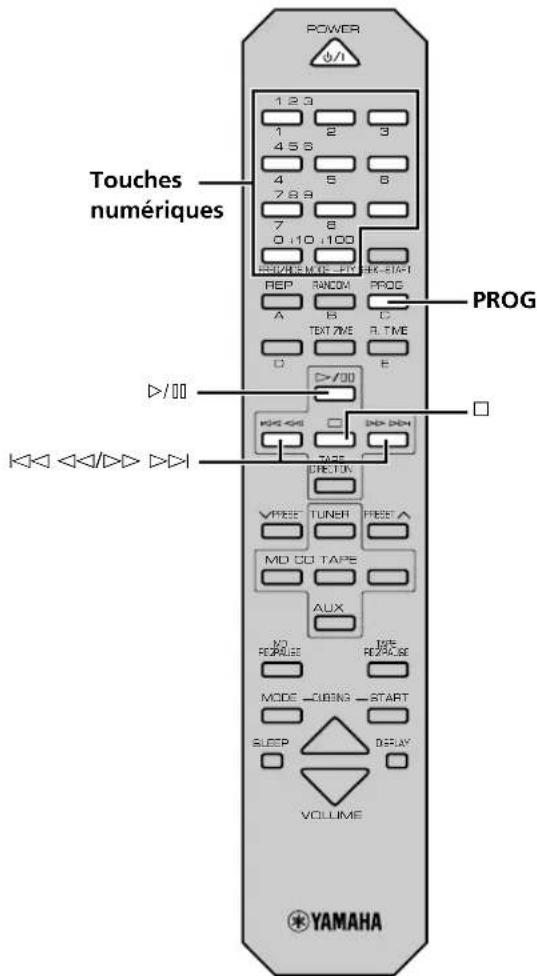 YAMAHA CRXE200 - Lecture programme - 1