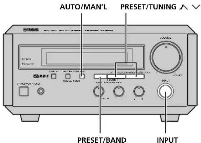 YAMAHA CRXE200 - Écoute de la radio - 1
