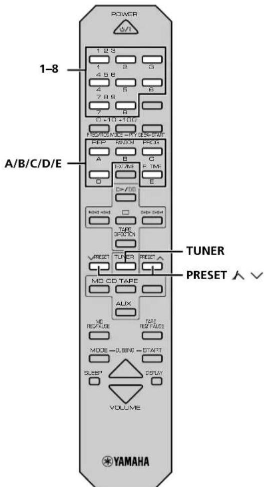 YAMAHA CRXE200 - Remarques - 1