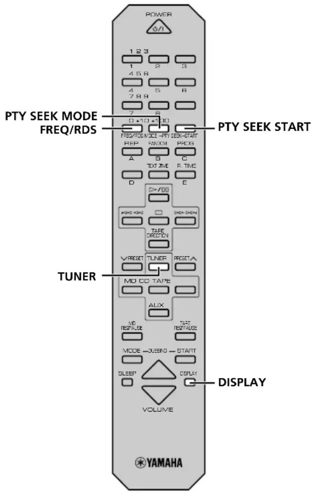 YAMAHA CRXE200 - Réglages facultatifs liés aux fonctions RDS - 1