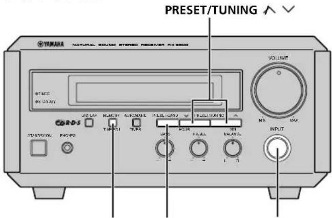 YAMAHA CRXE200 - Mémorisation des stations - 1