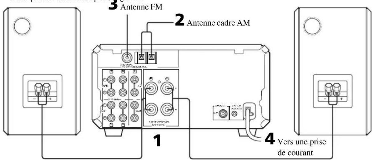 YAMAHA CRXE200 - Ne branchez jamais le cordon d'alimentation dans une prise secteur avant d'avoir effectué tous les raccordements. - 1