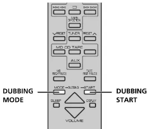YAMAHA CRXE200 - Réglages de copie - 1