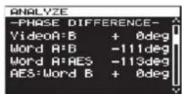 TASCAM CG2000 - PHASE DIFFERENCE - 1