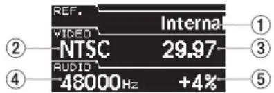 TASCAM CG2000 - Écran d'accueil - 1