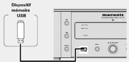 MARANTZ NA11S1 - Lecture des fichiers d'un dispositif mémoire USB - 1