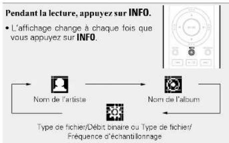 MARANTZ NA11S1 - Lecture du contenu d'un dispositif mémoire USB - 1