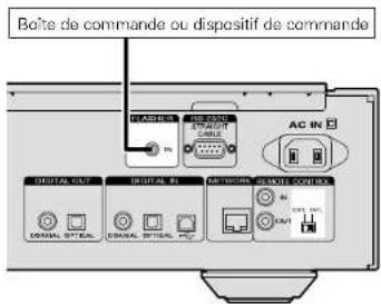 MARANTZ NA11S1 - FLASHER IN - 1