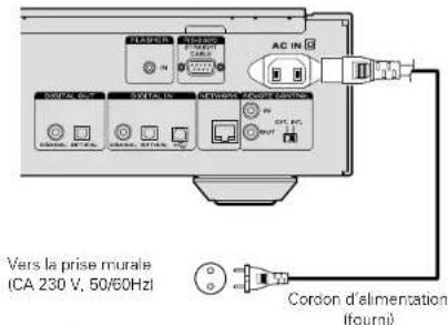 MARANTZ NA11S1 - Connexion du cordon d'alimentation - 1