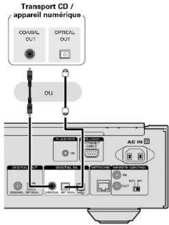 MARANTZ NA11S1 - Entree audio numérique - 1