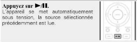 MARANTZ NA11S1 - Fonction de mise sous tension automatique - 1