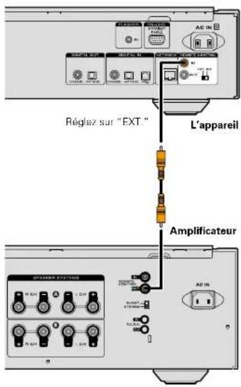 MARANTZ NA11S1 - Configuration - 2