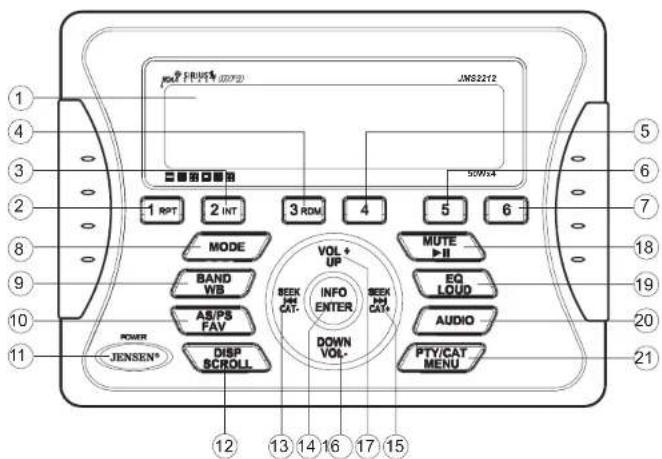 JENSEN JMS2212 - L'ordre de reproduction des fichiers - 2