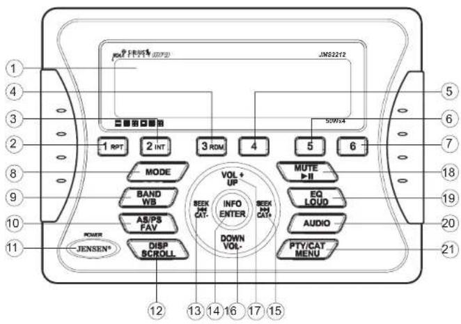 JENSEN JMS2212 - OPERACION DE RADIO SIRIUS - 1