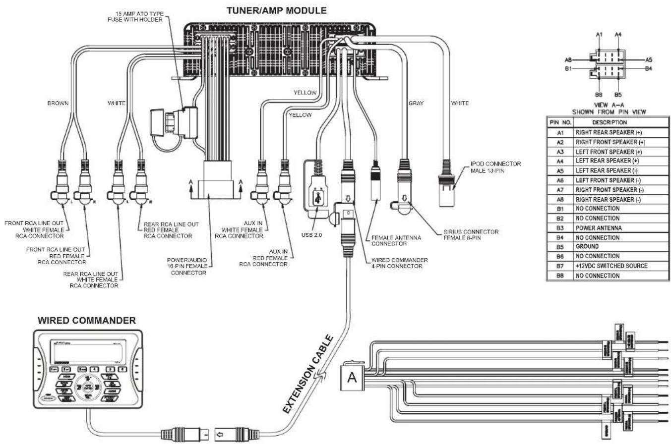 JENSEN JMS2212 - WIRING - 1