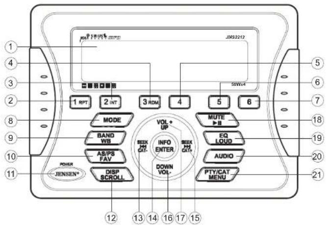 JENSEN JMS2212 - Selecting Tracks - 1