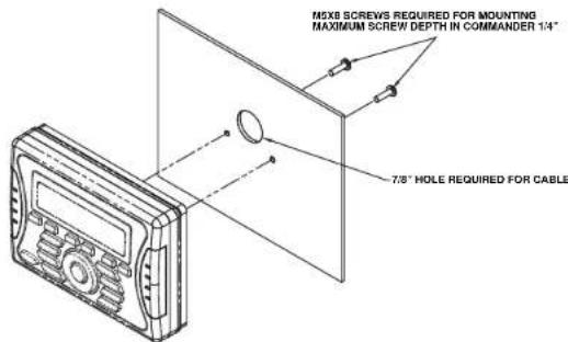 JENSEN JMS2212 - Wired Commander Mounting - 2