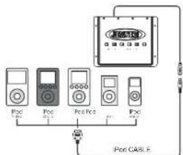 JENSEN JMS2212 - como encender/ apagar en iPod - 1