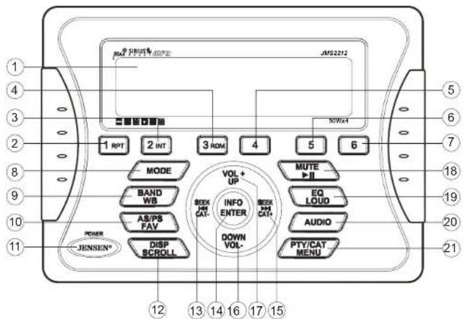 JENSEN JMS2212 - como SeLECTIONAR Pistas - 1