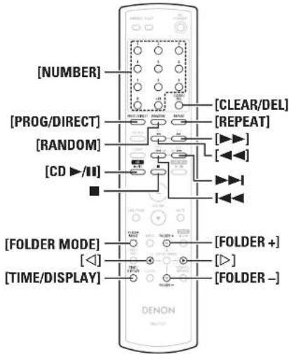 DENON DCDF107 - FRANCAIS - 3