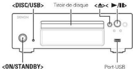 DENON DCDF107 - Lecture - 2