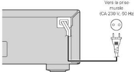 DENON DCDF107 - Connexion du cordon d'alimentation - 1