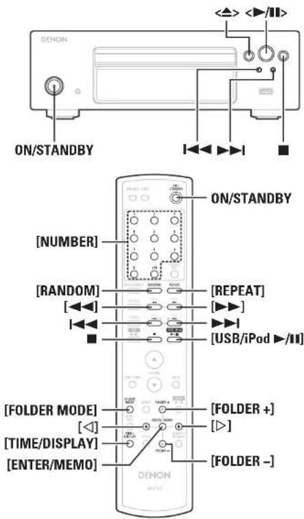 DENON DCDF107 - FRANCAIS - 2