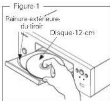DENON DCDF107 - Chargement des disques - 1