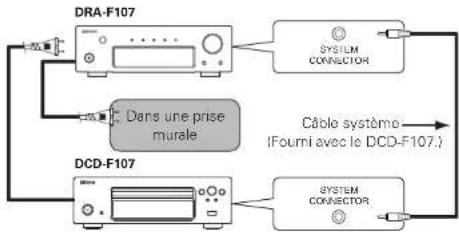 DENON DCDF107 - REMARQUE - 1