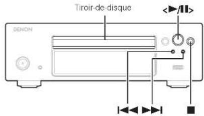 DENON DCDF107 - FRANCAIS - 2