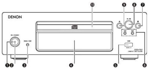 DENON DCDF107 - Nomenclature des pièces et des fonctions - 1