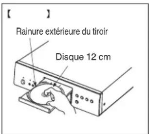 DENON DCD2500NE - Chargement d'un disque - 1