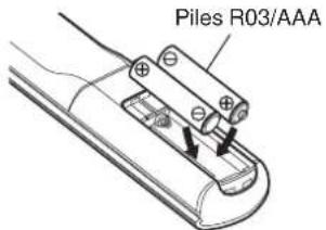DENON DCD2500NE - Insertion des piles - 2