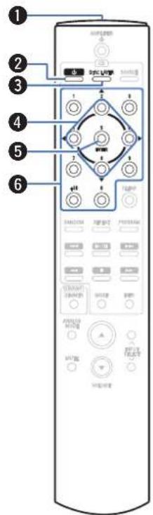 DENON DCD2500NE - Télécommande - 1