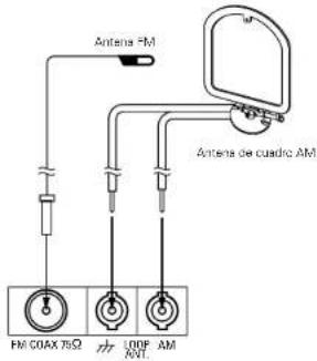 DENON DF100MC - Instalación de la antena de interior FM - 1