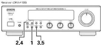 DENON DF100MC - Turning the Timer Off - 1