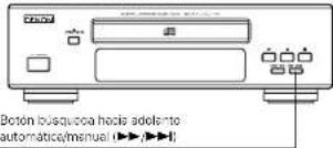 DENON DF100MC - ⑥ Desplazándose hasta la siguiente pista durante la reproducción - 1