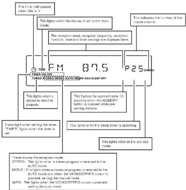 DENON DF100MC - BALANCE control - 1