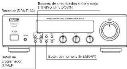 DENON DF100MC - Ajustes del programador - 1