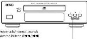 DENON DF100MC - Reverse skip monitor - 1