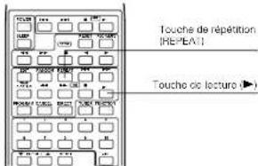DENON DF100MC - Répétition de toutes les plages - 1