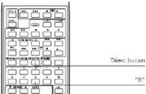 DENON DF100MC - Direct Search - 1